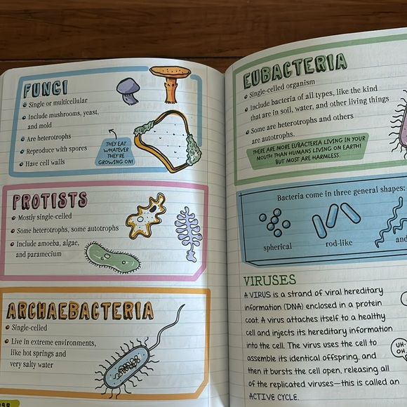 Big Fat Notebook: Everything You Need to Ace Science in One Big Fat Notebook - Picture 3 of 3